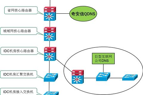 探究99BGP的稳定性，一场关于网络服务可靠性的深入剖析