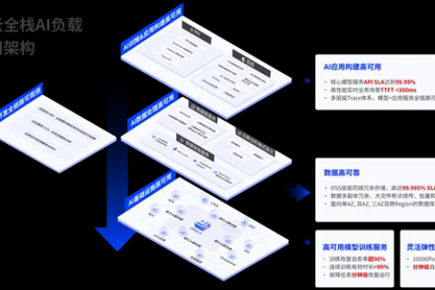 鹏诚网络，稳定性如何？深度剖析与用户体验分享