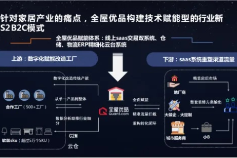 速度屋互联，稳定表现背后的技术创新与用户体验探讨
