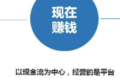 天网互联，稳定，还是脆弱的数字化转型挑战？