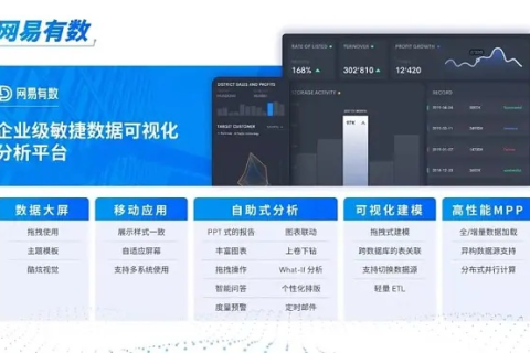 易互联数据是否稳定？全面解析与评测