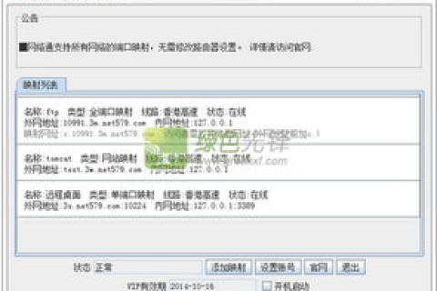 内网用户路由端口映射与3322域名，为何仅本地能访问的困惑解析
