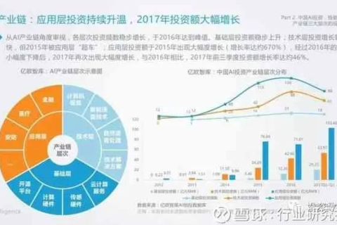 探讨南方互联的稳定性，现状、挑战与未来展望