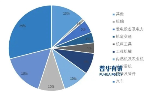 中国主机稳定性，技术革新与行业趋势下的稳固基石