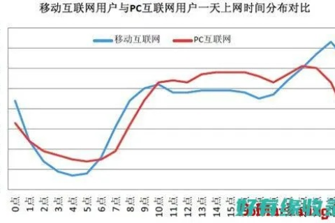 中华互联稳定吗？互联网发展与社会稳定的关系分析