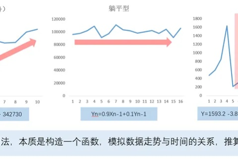 南京数据稳定性分析，多维度探讨数据波动与对策