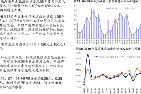 华西互联，稳定性评估与未来展望