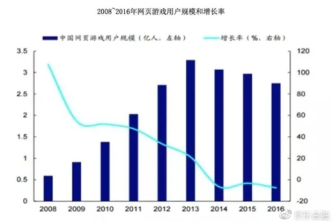 易网国际是否稳定，深入剖析其运营状况与未来发展前景