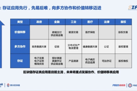 E通科技的稳定性解析及其在数字经济时代的创新实践