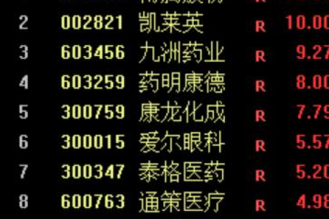 博腾科技的稳健之路，从技术革新到市场深耕的全方位探索
