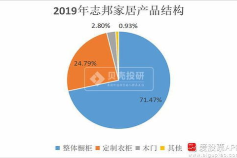 四海数据，探究平台的稳定性能与应用价值