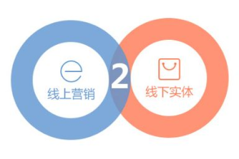 珠宝公司做网站，如何选择一个好听又贴切的域名