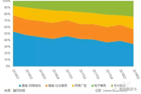 腾网互联的稳定性能是否值得信赖？