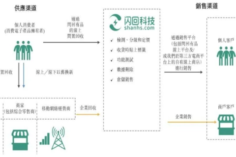 网站域名代备案，选择信誉良好的代备案服务商指南