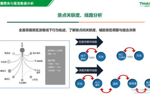 优易互联，构建稳定的互联网连接，赋能现代企业高效运营