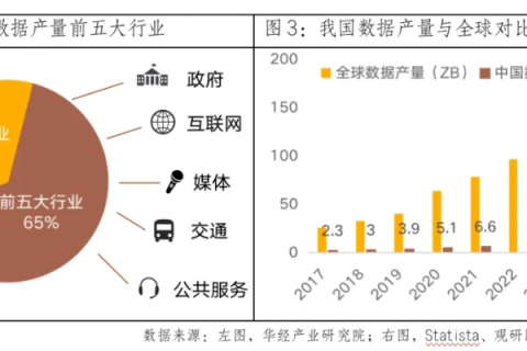 中国数据稳定吗，探讨数据政策与市场趋势的平衡之道
