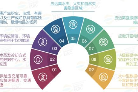 数据稳定性在数字经济中的重要性，炎黄数据何以实现稳定运行？