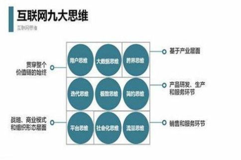 域名空间哪家强？综合评测与选择指南
