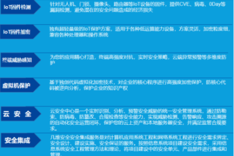 傲网互联—打造稳定、安全、高效的互联网接入服务