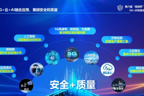 探索智网世界的稳定之道，技术进步与安全保障的双轮驱动