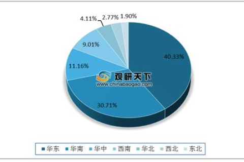 深度剖析，168数据网的稳定性评估及应用前景展望