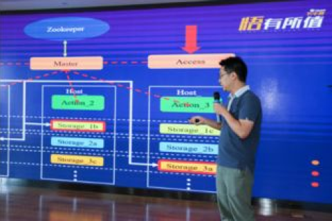 探寻久大互联，稳健的基石与未来展望