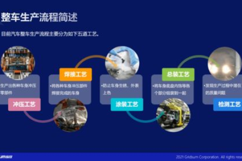 云集互联在数字化转型中的稳定性与挑战
