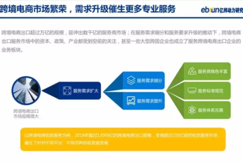 SHOP518电商平台的稳定性与可靠性，解析其运营实力与用户体验
