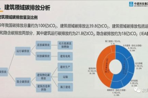 中国合租市场稳定性探究，专家视角下的合租模式前景及挑战