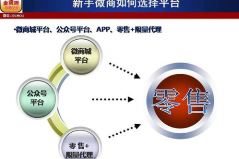 最玖网络—解读网络稳定性的秘诀