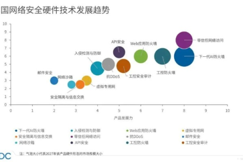 中国唯网稳定性解析，互联网时代下的安全与发展