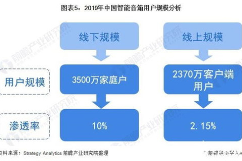 易达网络是否够稳定，用户评价大揭秘