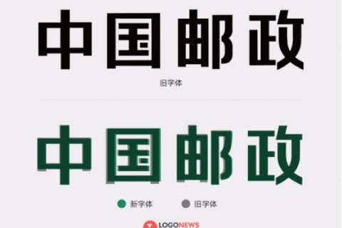 关于中国邮政域名的探索与解析