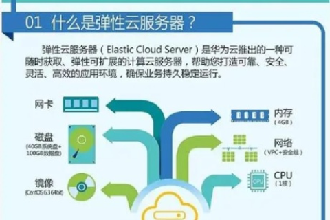 科技稳定性与易科主机 探究其服务性能与用户体验