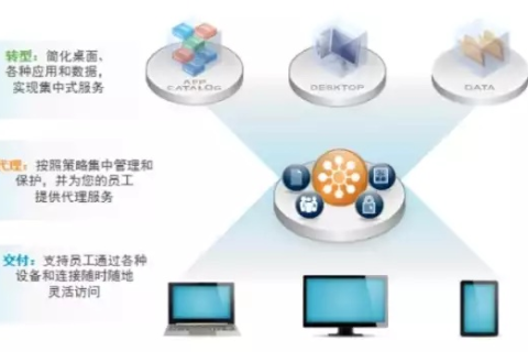 如何在有限的500M虚拟主机空间中高效利用，优化与策略