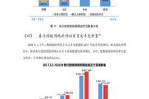 阳光互联的可靠性，今日互联网环境的稳定性分析
