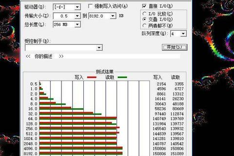 探究核心数据稳定性，多重验证与优化策略的硬核保障