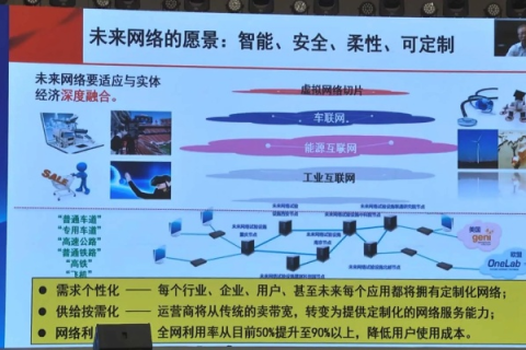 龙祥互联，数字时代的网络稳定性与未来展望