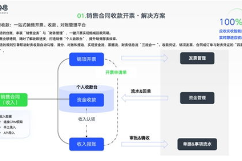 洪恩主机稳定性解析，确保您业务运行的稳定基石