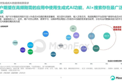 探索爱夏互联的稳定性，服务与技术的深度剖析