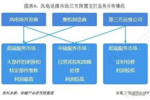 深度解析企启数据，稳定性、优势与未来发展