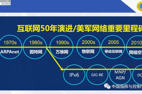 中国互联网U时代的稳定性与挑战