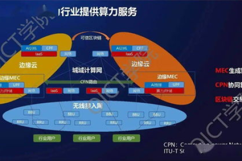 畅速网络稳定吗，深入探索现在稳定与未来发展方向