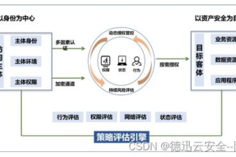 微盈网络，稳定的基石与用户信赖的保障