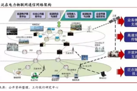 河南电联通信是否稳定？打造稳定通信网络的挑战与机遇