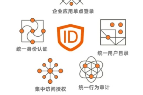 梦点网络，稳定服务与用户口碑的双重保障