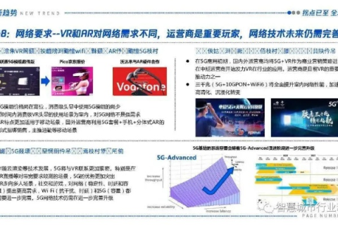 天联数码，稳定性背后的技术与市场解读