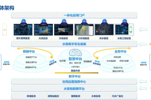 冰川互联，在数字时代的稳定基石