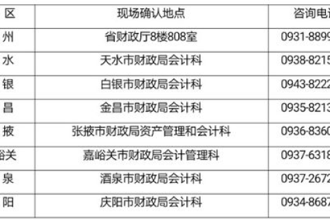 注册公信域名需要多少钱？详解域名注册费用及影响因素