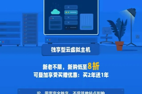 小鸟云新用户12个月免费虚拟主机活动，真的免费吗？好用吗？